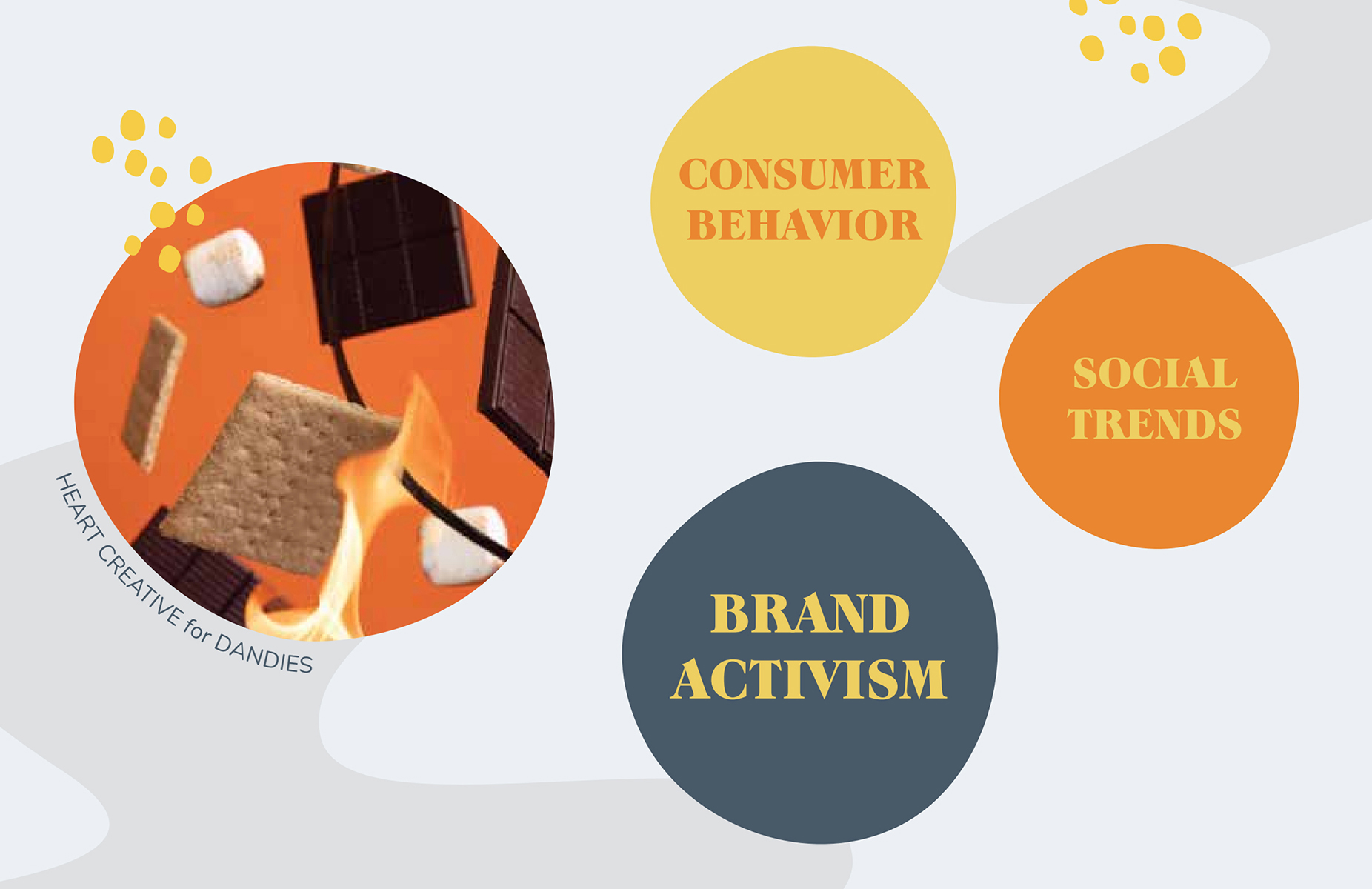 satisFACTion Trend Report: Brand Activism